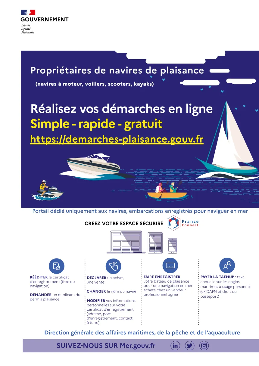 Propriétaires de navires de plaisance (navires à moteur, voiliers, scooters, kayaks) 